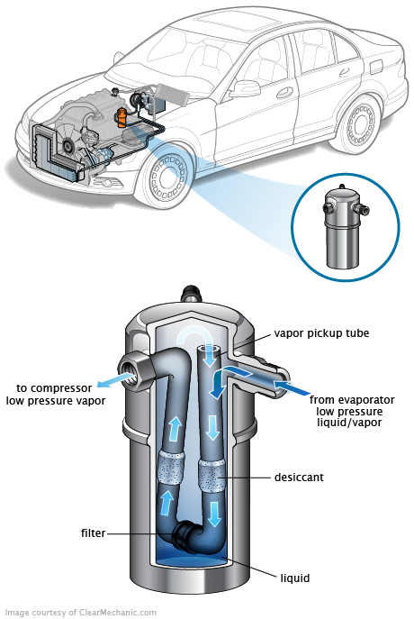 See P278A repair manual